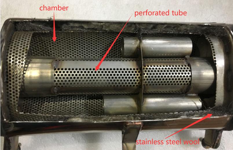 What's inside a muffler?