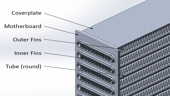 Intercooler Core Knowledge